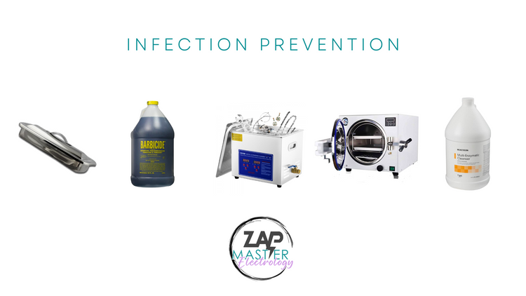 Infection Prevention