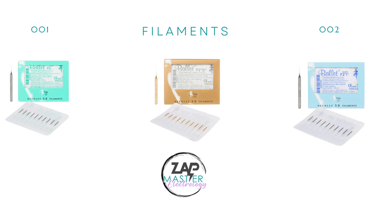 Filaments